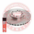 Тормозной диск