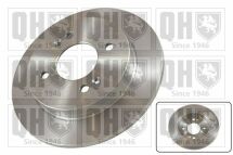 Гальмiвнi диски