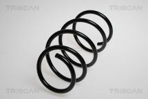 Ресора ходової частини