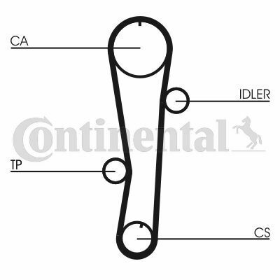 Комплект ГРМ Hyundai Accent/Elantra/Getz/Kia Rio 1.4/1.5/1.6 95- (22x105z)