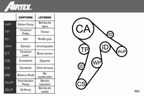 Комплект ГРМ (насос + ремінь +4 ролика + болти) Golf, Passat, Audi 2.0TD VW