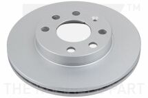 Гальмівний диск