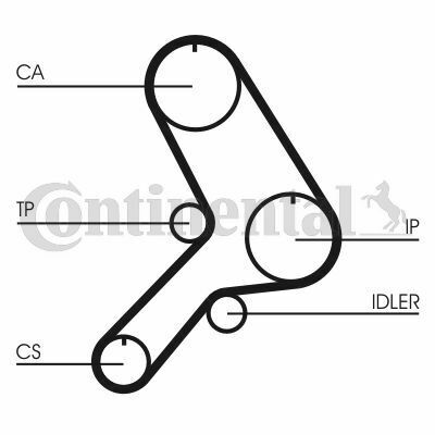 Ремінь ГРМ Fiat Fiorino/Punto/Uno 1.7 D/TD 89-01 (22x168z)