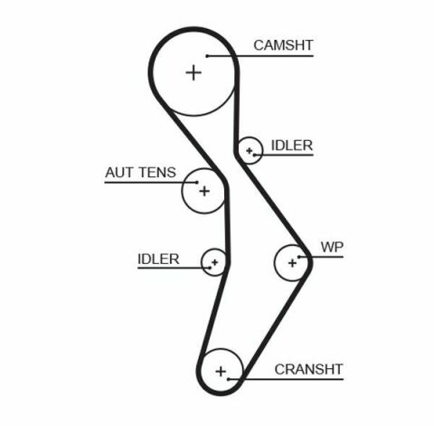 Комплект ГРМ Audi A3/A4/A6/Skoda Octavia/VW Golf/Passat 2.0 FSI 04-