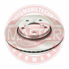 Тормозной диск