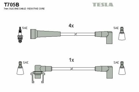 Кабель зажигания к-кт TESLA Renault Super,19,21 86-95 1,7