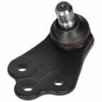 Кульова опора