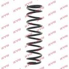 Пружина підвіски