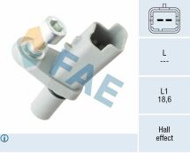 Датчик, кількість обертів колеса