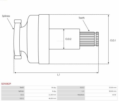 Бендикс стартера