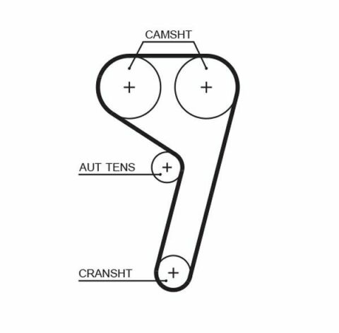 Комплект ГРМ ремінь ролик FORD Focus III 11-18, C-MAX 10-19, Fiesta 09-17, B-MAX 12-17, EcoSport 13-, Ka 14-21