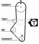 Ремiнь ГРМ 106#19