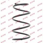 Пружины подвески Пружины подвески