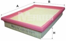 Фільтр повітряний Combo (бензин) -01/Corsa B -00