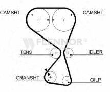 Ремiнь ГРМ 154#29