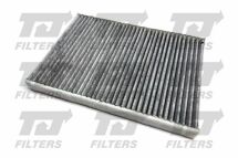 Фильтр, воздух во внутренном пространстве