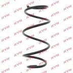 Пружини підвіски Пружини підвіски