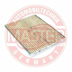 Фильтр, воздух во внутренном пространстве