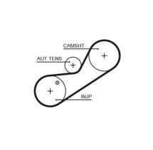 Ремінь зубчастий (довж. 60-150)