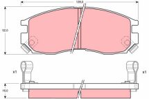 Гальмівні колодки