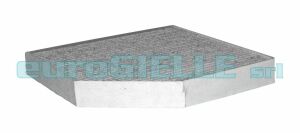 Фільтр, повітря у салоні