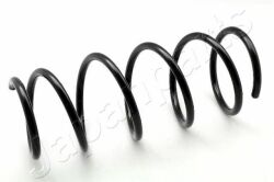 Пружина передня L=363mm Kangoo 97-