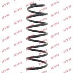 Пружини підвіски Пружини підвіски