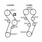 Ремінь ГРМ Ducato 1.9D 94>/1.9TD 89>02
