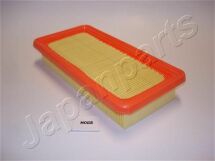 Воздушный фильтр Hyundai Getz 1.1, 1.3, 1.6 02–