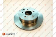 Тормозные диски