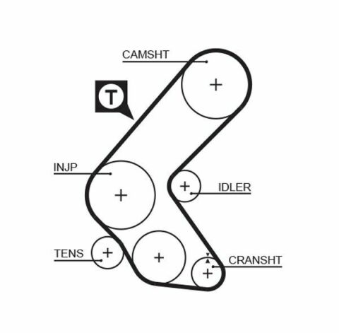 Ремінь ГРМ Opel Astra F/Corsa A/B/Kadett E/Vectra B 1.5-1.7 TD 87-00