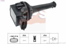 Котушка запалювання Volvo C70/S70/80/V70/XC70 97–