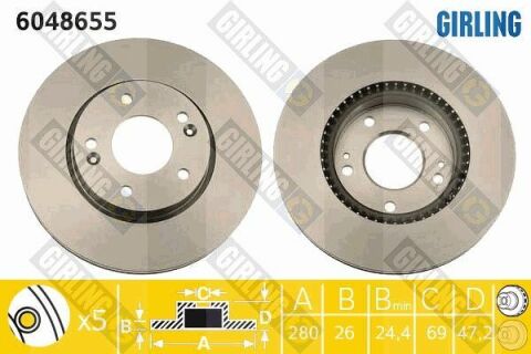 Гальмівний диск