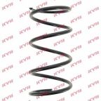 Пружини підвіски