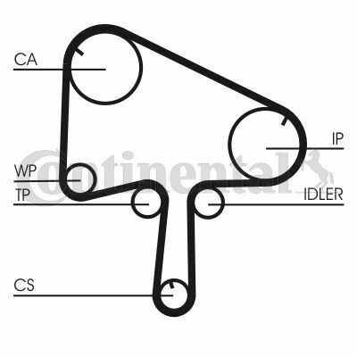 Ремень ГРМ Mazda 6/MPV 2.0 DI 02-07 (30x153z)