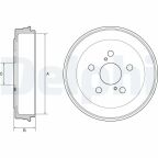 Гальмiвнi барабани