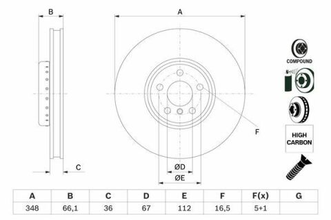 Диск тормозной (передний) BMW 5 (G30/F90)/7 (G11/G12) 15- (348x36) (L)