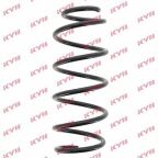 Пружини підвіски