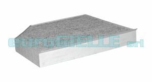 Фильтр, воздух во внутренном пространстве