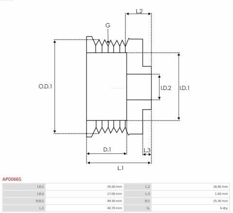 Шків генератора BMW 3 (E36/E46) 90-05 M40/M43/M47/M51/M54 Шків генератора BMW 3 (E36/E46) 90-05 M40/M43/M47/M51/M54