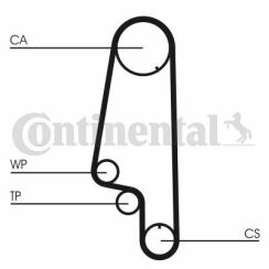 Комплект ГРМ + помпа VW Caddy II/Golf III 1.4 91-97 (19x135z)