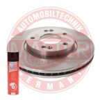 Тормозной диск