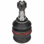 Кульова опора