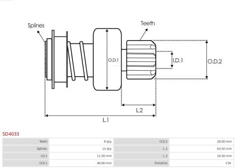 Бендикс стартера Honda Accord III 2.0 85-89 (z=8) Бендикс стартера Honda Accord III 2.0 85-89 (z=8)