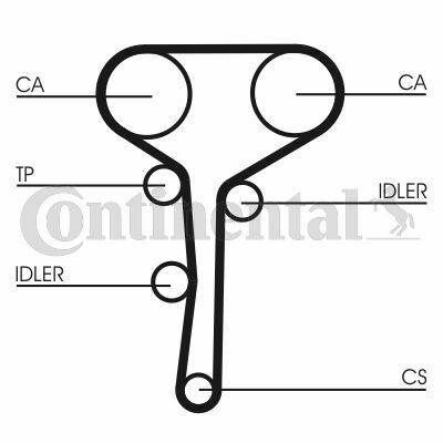 Комплект ГРМ Renault Laguna I/Megane I 1.8/2.0 98-03/Clio II 2.0 16V 00-09 (27x128z)