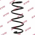 Пружини підвіски