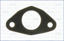 Прокладання випускного колектора