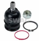 Кульова опора