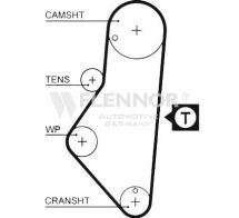 Ремiнь ГРМ 114#17 Ремiнь ГРМ 114#17