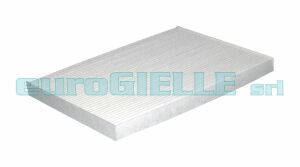 Фильтр, воздух во внутренном пространстве